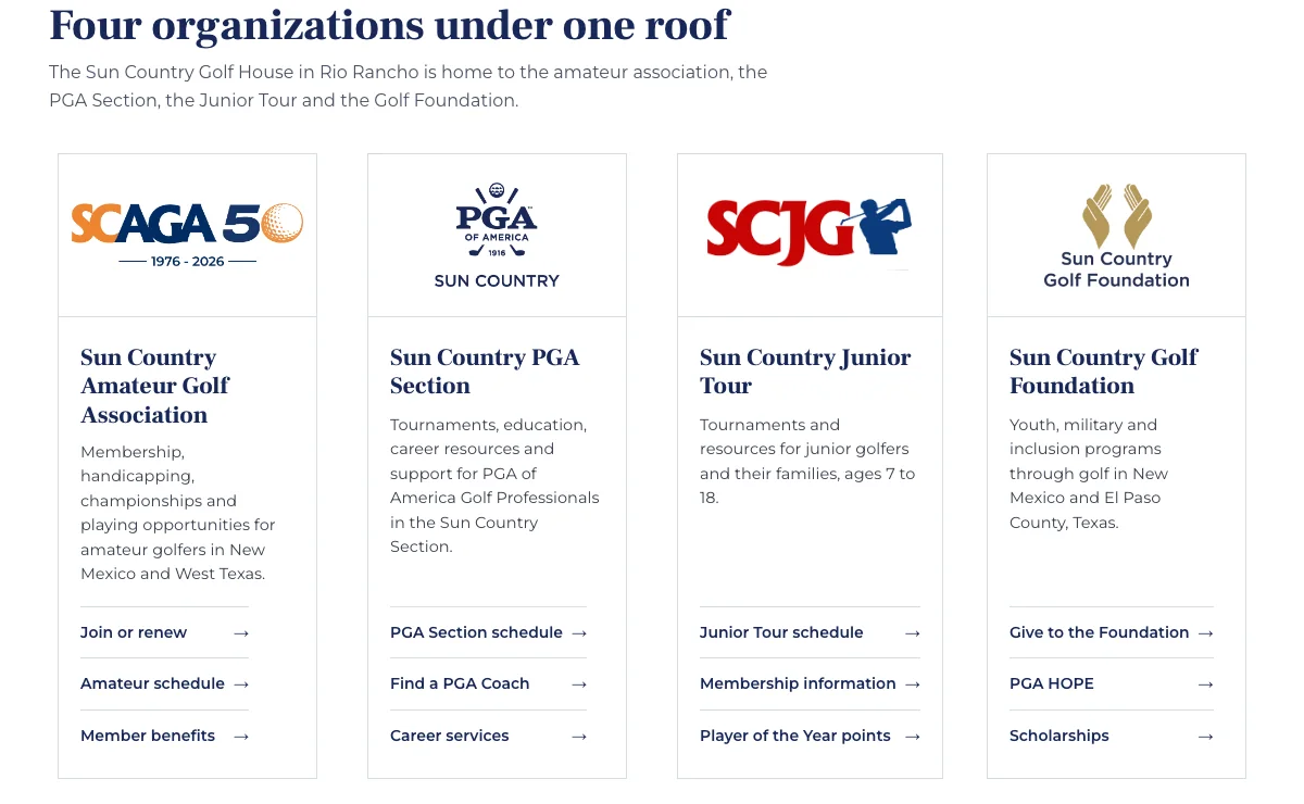 Four organization cards: SCAGA, the Sun Country PGA Section, the Sun Country Junior Tour and the Sun Country Golf Foundation.